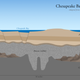 Illustration for article titled How Civil War Engineers Tasted A Cretaceous Sea